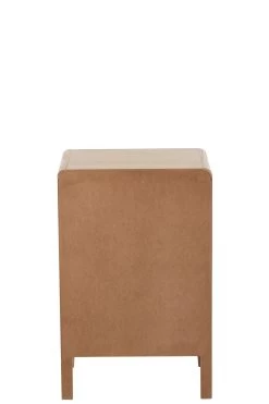 Kast 3 Lades Hout/rattan Naturel 15 Kast 3 Lades Hout/rattan Naturel -Collectie Woonkamermeubels 20324 4 2009