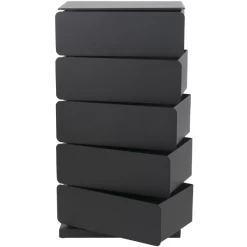 Ladekast Joan 5 Lades-zwart 9 Ladekast Joan 5 Lades-zwart -Collectie Woonkamermeubels Ontwerp zonder titel 2023 05 25T081938.870 cebb