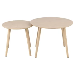 Set Van 2 Salontafels Roslin - Bamboe 9 Set Van 2 Salontafels Roslin - Bamboe -Collectie Woonkamermeubels Ontwerp zonder titel 2023 11 16T103802.879 86a5